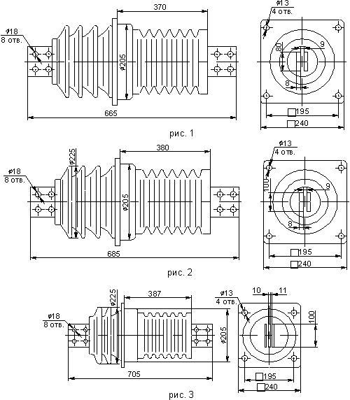 Фарфоровые проходные изоляторы ИПУ-10