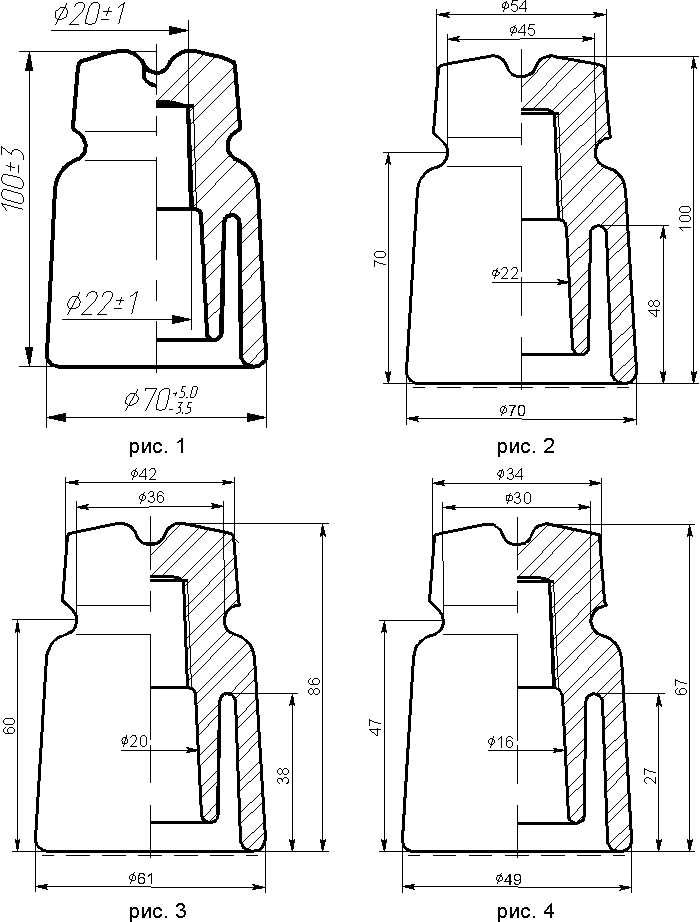 Изоляторы ТФ20, ТФ16, ТФ12